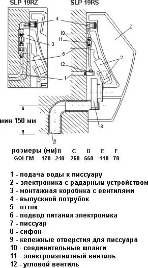 Крепление для писсуара golem