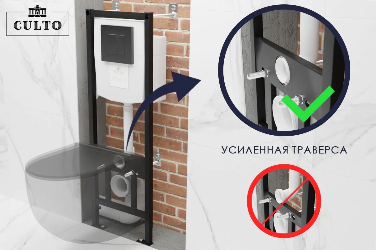картинка Инсталляция для подвесного унитаза CULTO хром кнопка от магазина CULTO